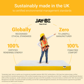 Jay-Be Simply Kids Anti-Allergy Pocket Sprung Mattress - Single - Mokee