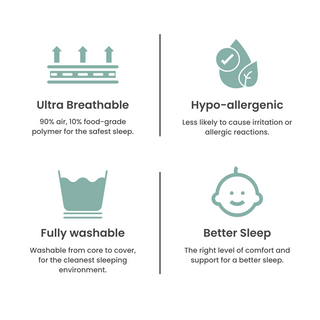 Midi Cot Bed With Luxury Breathable Air Mattress - White Beech - Mokee