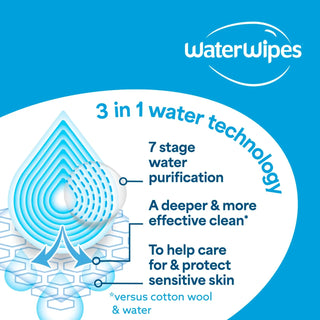 WaterWipes Sensitive Newborn & Baby Wipes 1 Pack 60 Count - Mokee